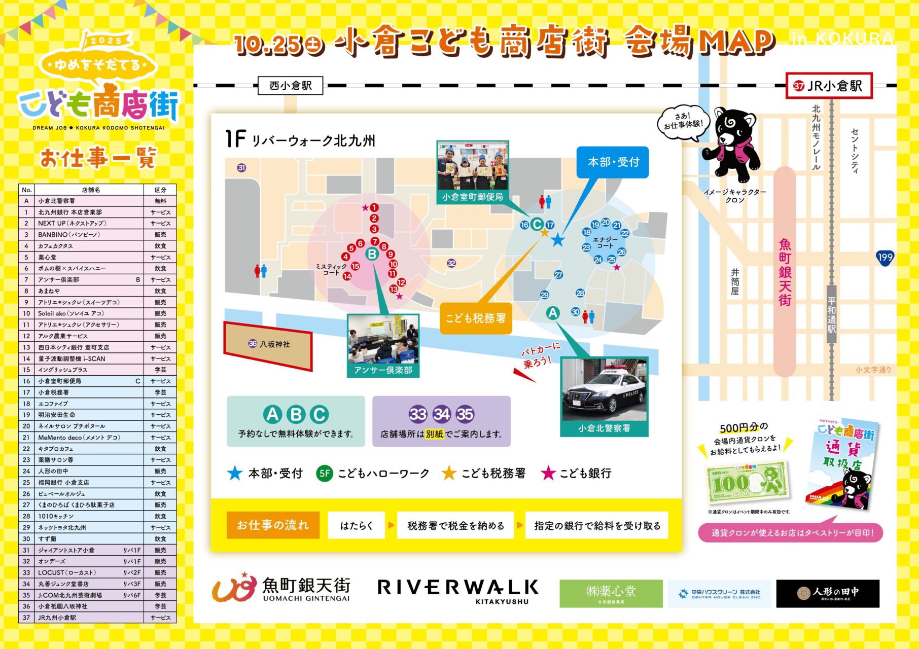 小倉こども商店街2025 会場マップ